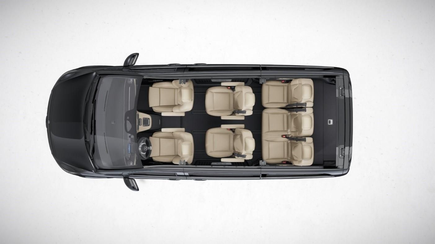 MERCEDES-BENZ V-OSZTÁLY