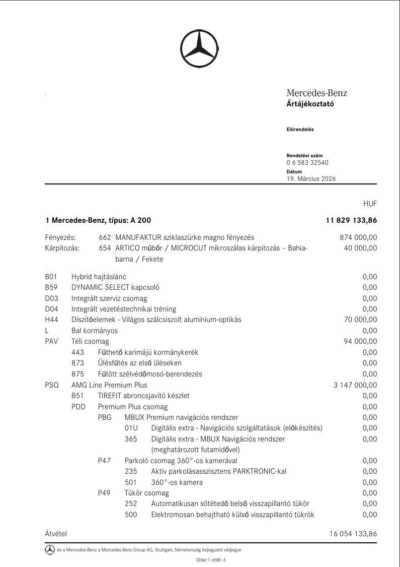 MERCEDES-BENZ A 200